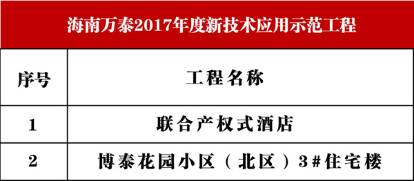彩名堂(中国区)官方网站入口