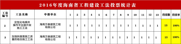彩名堂(中国区)官方网站入口