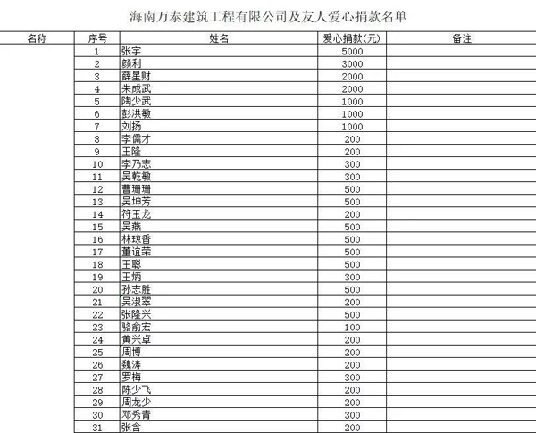 彩名堂(中国区)官方网站入口