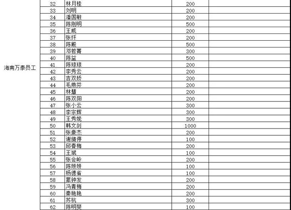 彩名堂(中国区)官方网站入口