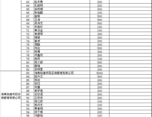 彩名堂(中国区)官方网站入口