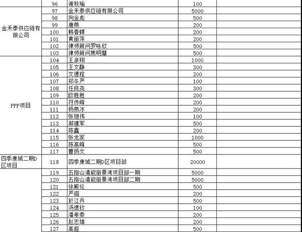 彩名堂(中国区)官方网站入口