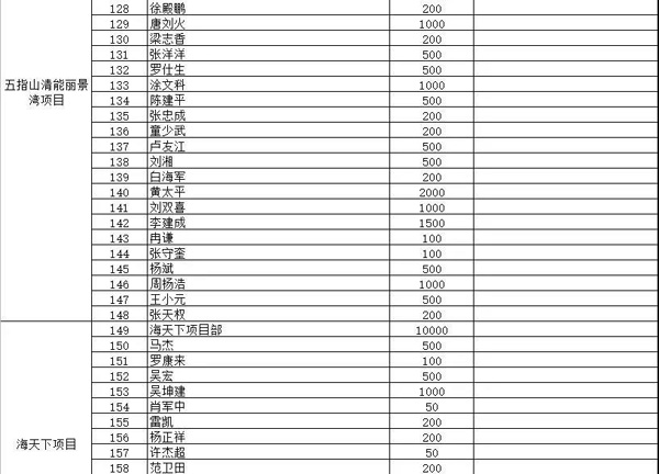 彩名堂(中国区)官方网站入口