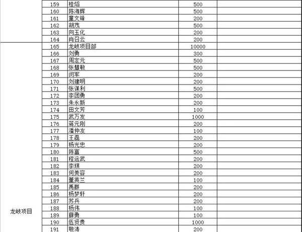 彩名堂(中国区)官方网站入口