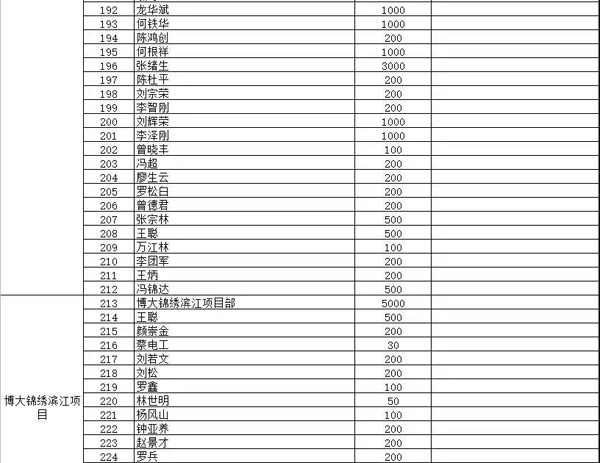 彩名堂(中国区)官方网站入口
