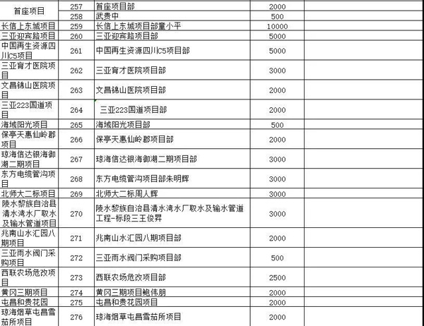彩名堂(中国区)官方网站入口