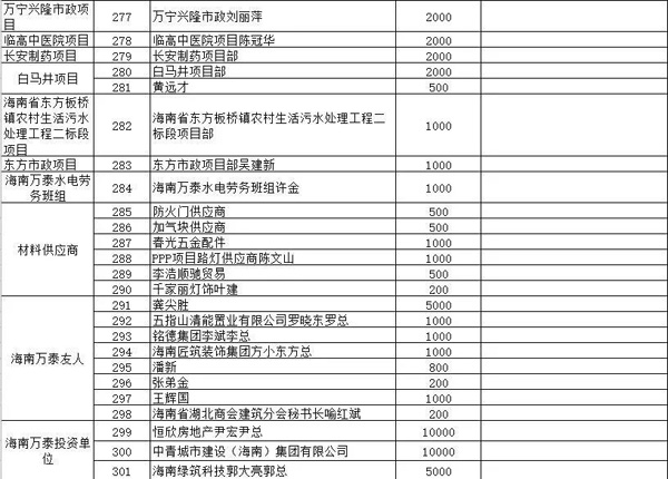 彩名堂(中国区)官方网站入口
