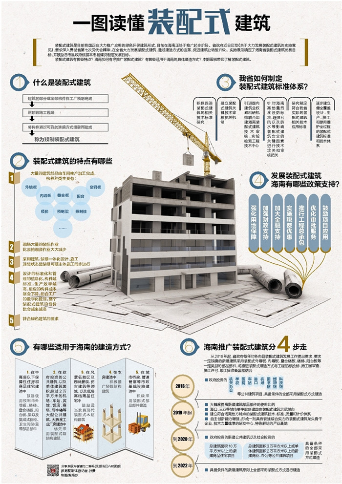 彩名堂(中国区)官方网站入口