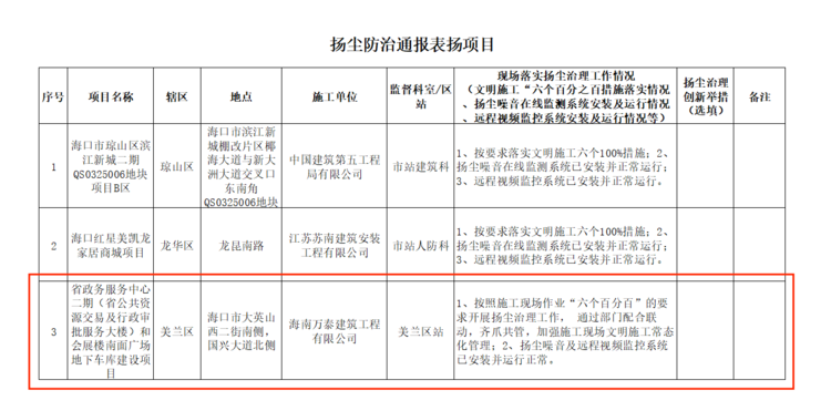 彩名堂(中国区)官方网站入口