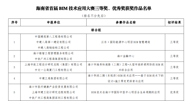 彩名堂(中国区)官方网站入口