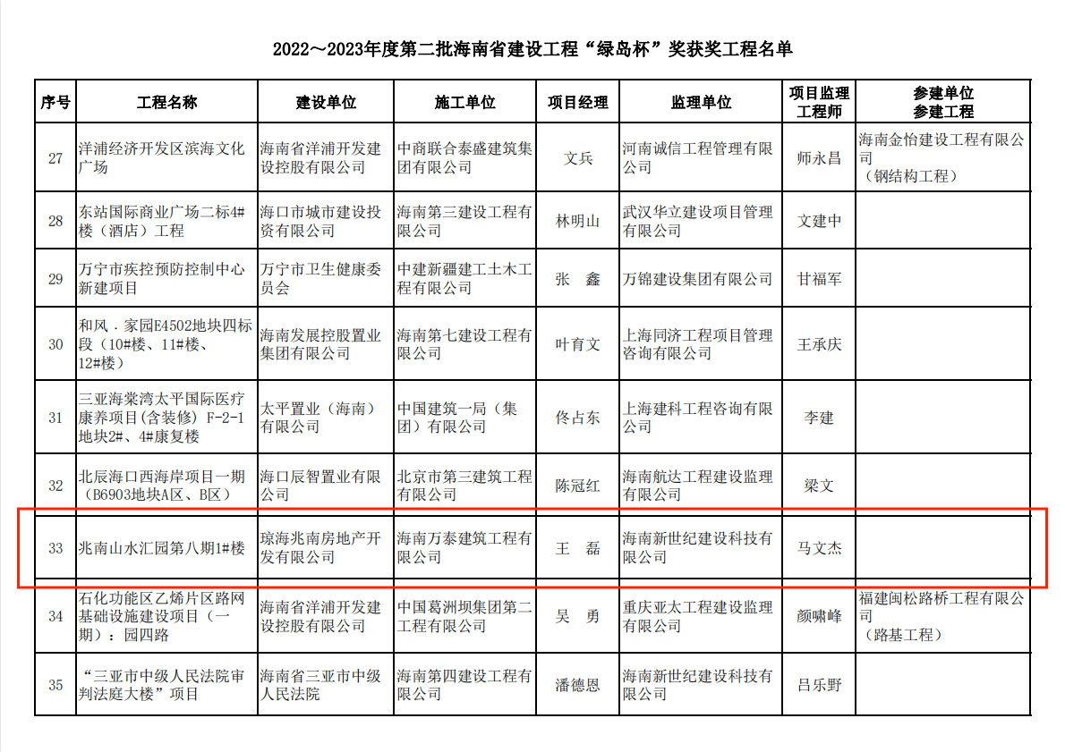 彩名堂(中国区)官方网站入口
