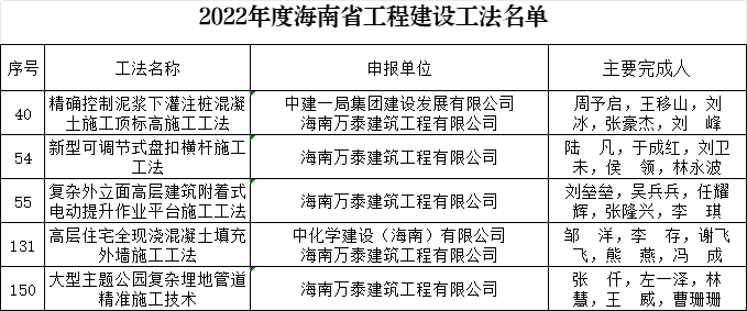 彩名堂(中国区)官方网站入口